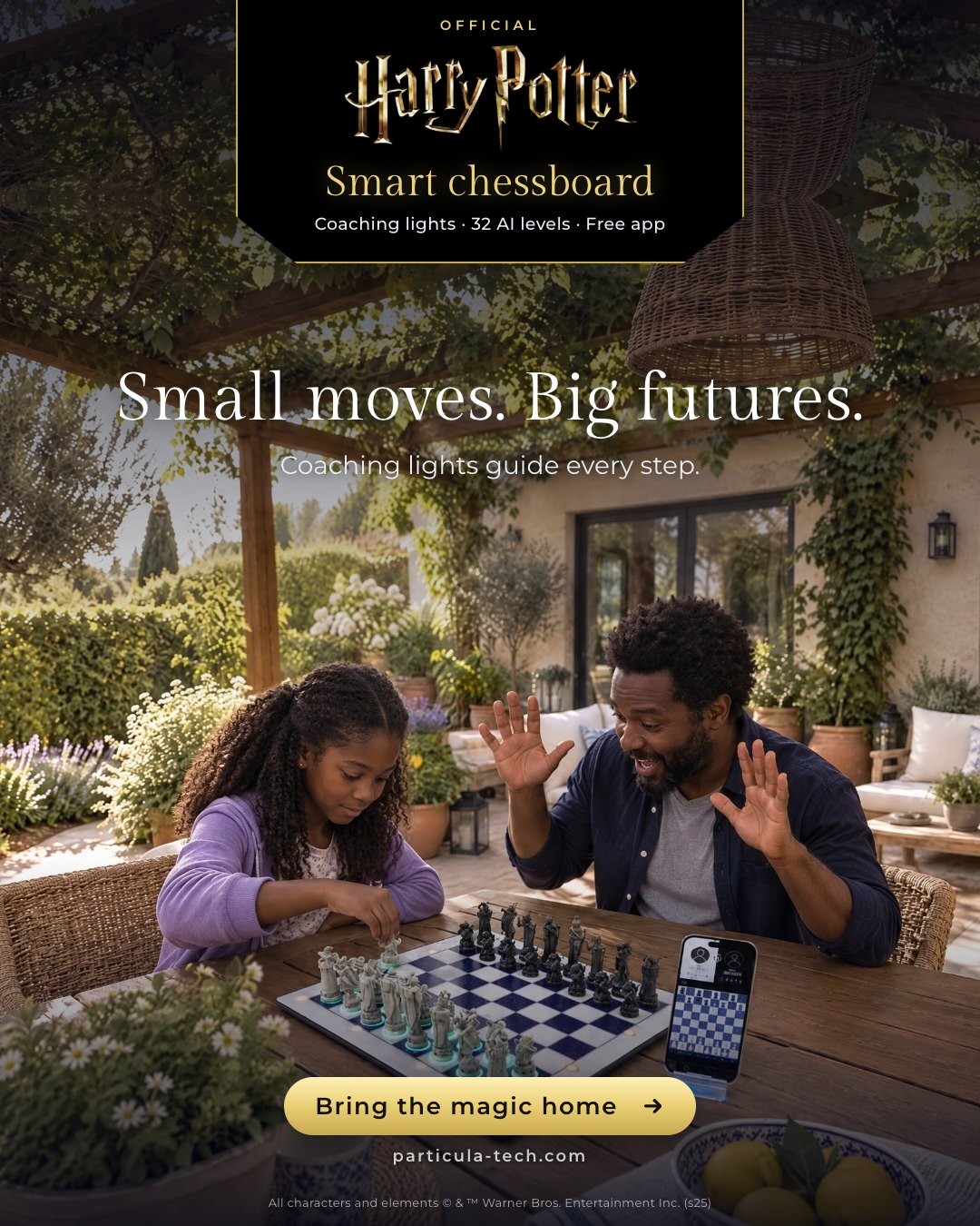 Small moves, big futures