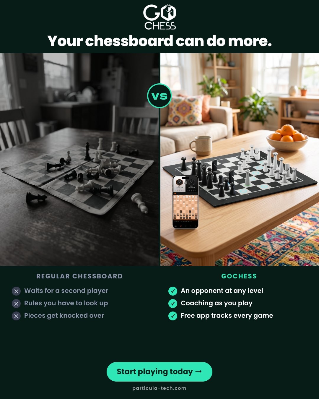 Your chessboard can do more.